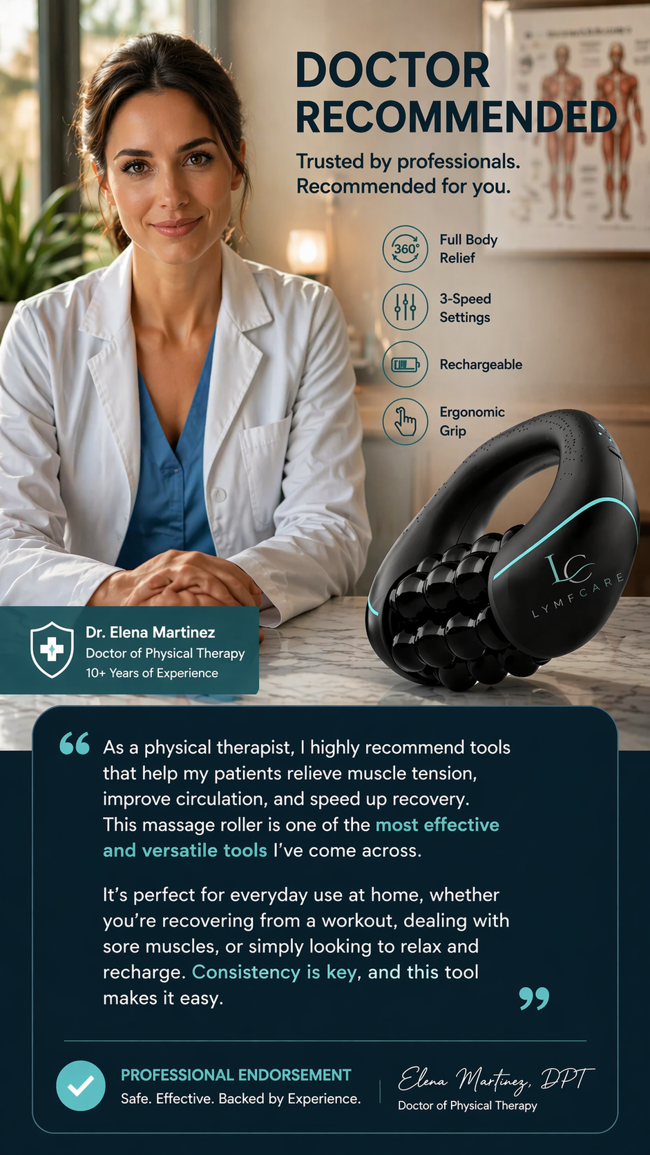 LYMFCARE™ – Massage Roller