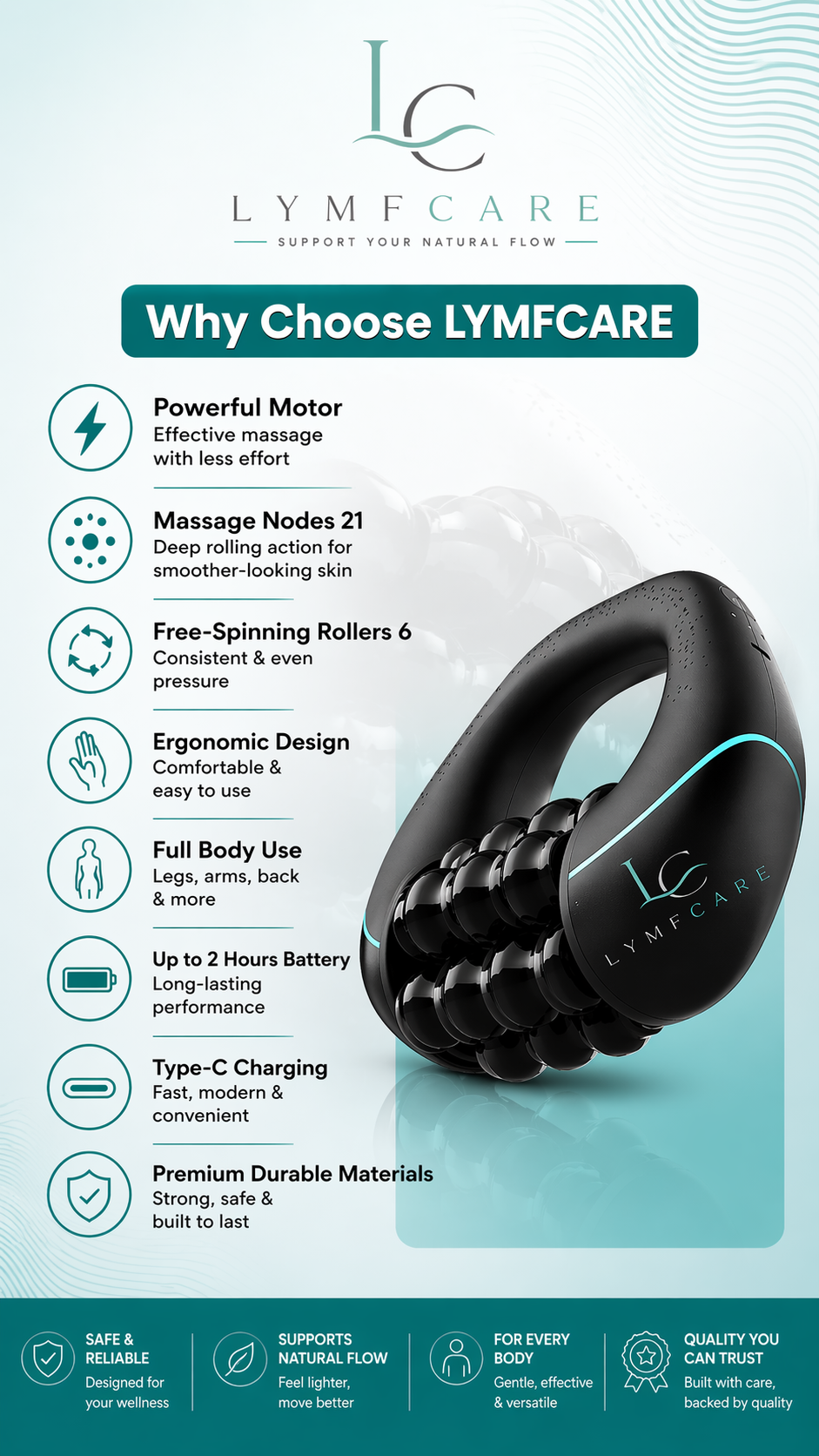 LYMFCARE™ – Massage Roller