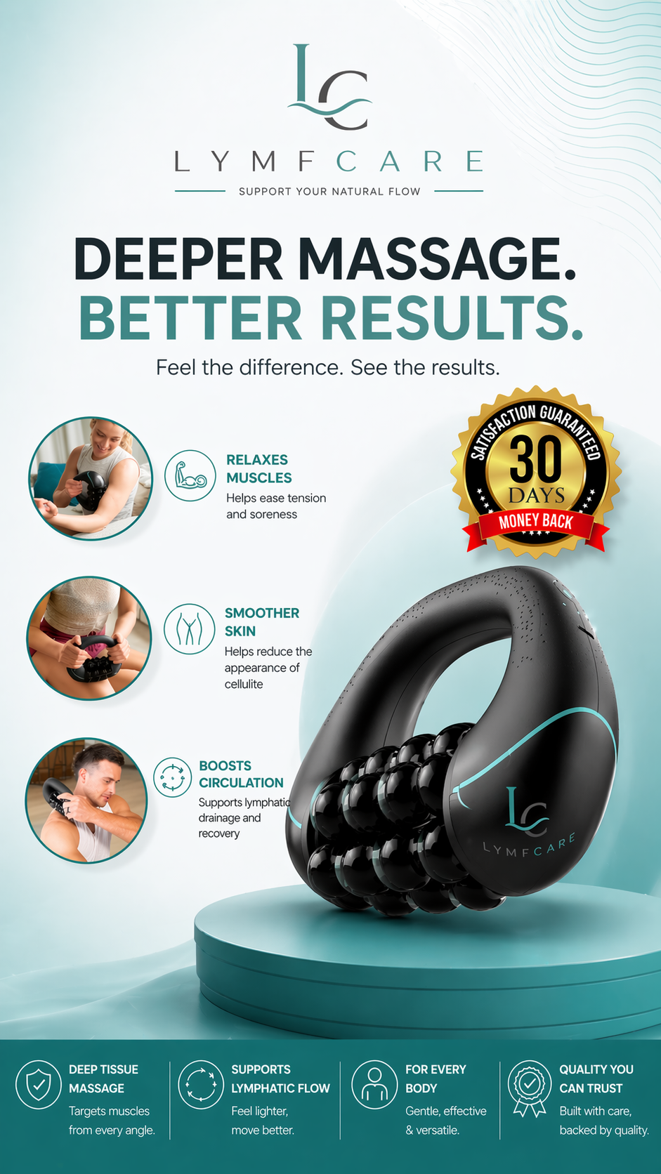 LYMFCARE™ – Massage Roller